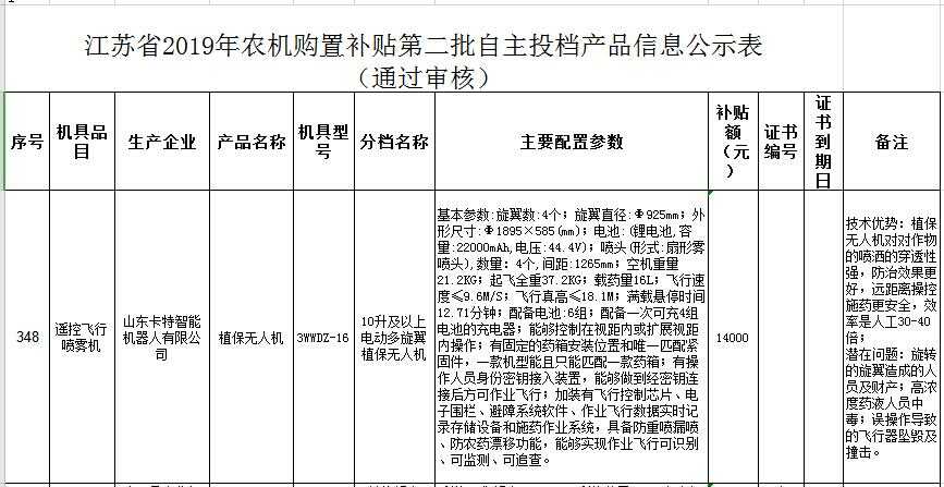 热烈祝贺中煤集团旗下卡特机器人公司无人机入选江苏省农用机械补贴名单