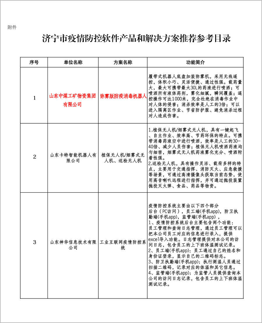 热烈祝贺中煤集团机器人产品入选济宁市疫情防控软件产品和解决方案推荐参考目录