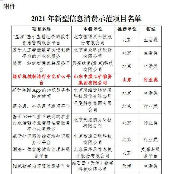 热烈祝贺中煤集团亿矿云平台入选工信部2021年新型信息消费示范项目